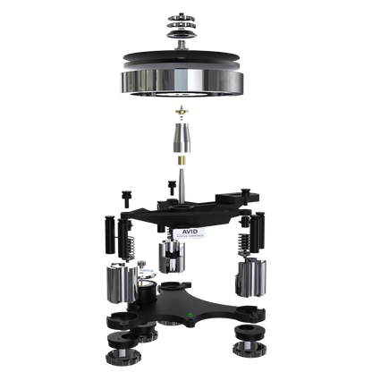 AVID ACUTUS™ Mono - Black & Chrome Turntable