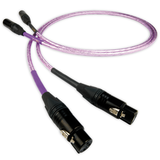 Norse 2 Series Frey 2 Analog Interconnects