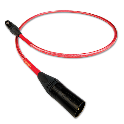 Norse 2 Series Heimdall 2 Digital Interconnects