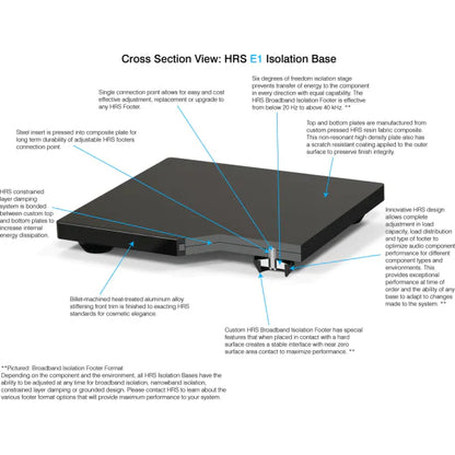  HRS E1 ISOLATION BASE HRS - Brisbane HiFi