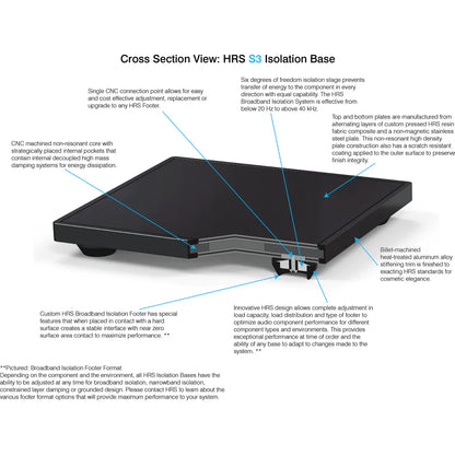  HRS S3 ISOLATION BASE HRS - Brisbane HiFi