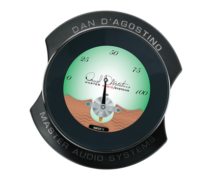 Dan D'Agostino Momentum C2
