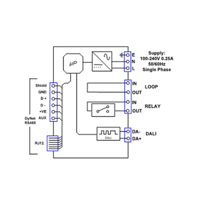 Philips Dynalite DDBC120-DALI Controller - Trimira
