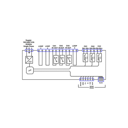 Philips Dynalite DDBC1200-Signal Dimmer Controller - Trimira