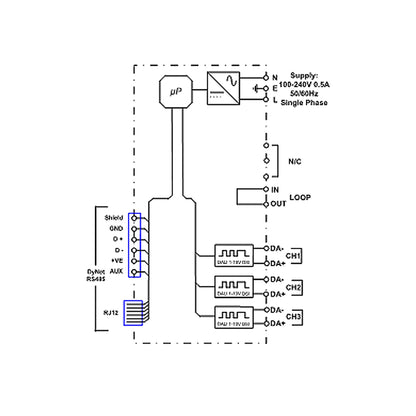 Philips Dynalite DDBC300-DALI Controller - Trimira