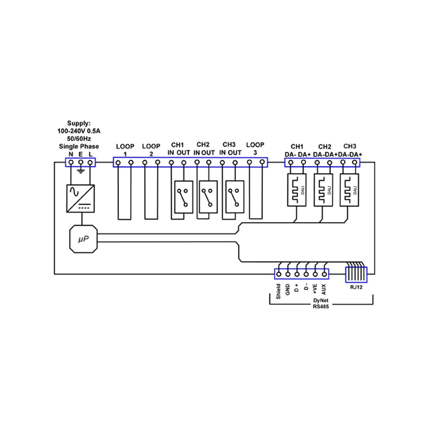 Philips Dynalite DDBC320-DALI Controller - Trimira