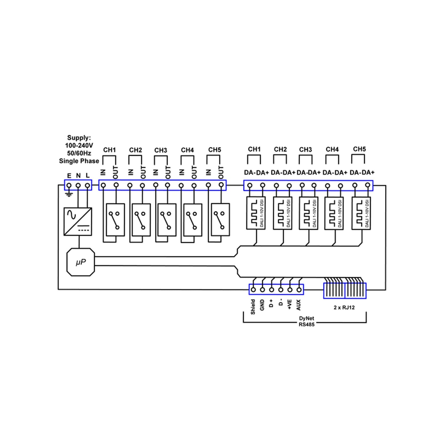 Philips Dynalite DDBC516FR-Signal Dimmer Controller - Trimira