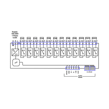 Philips Dynalite DDRC1220FR-GL Relay Controller - Trimira