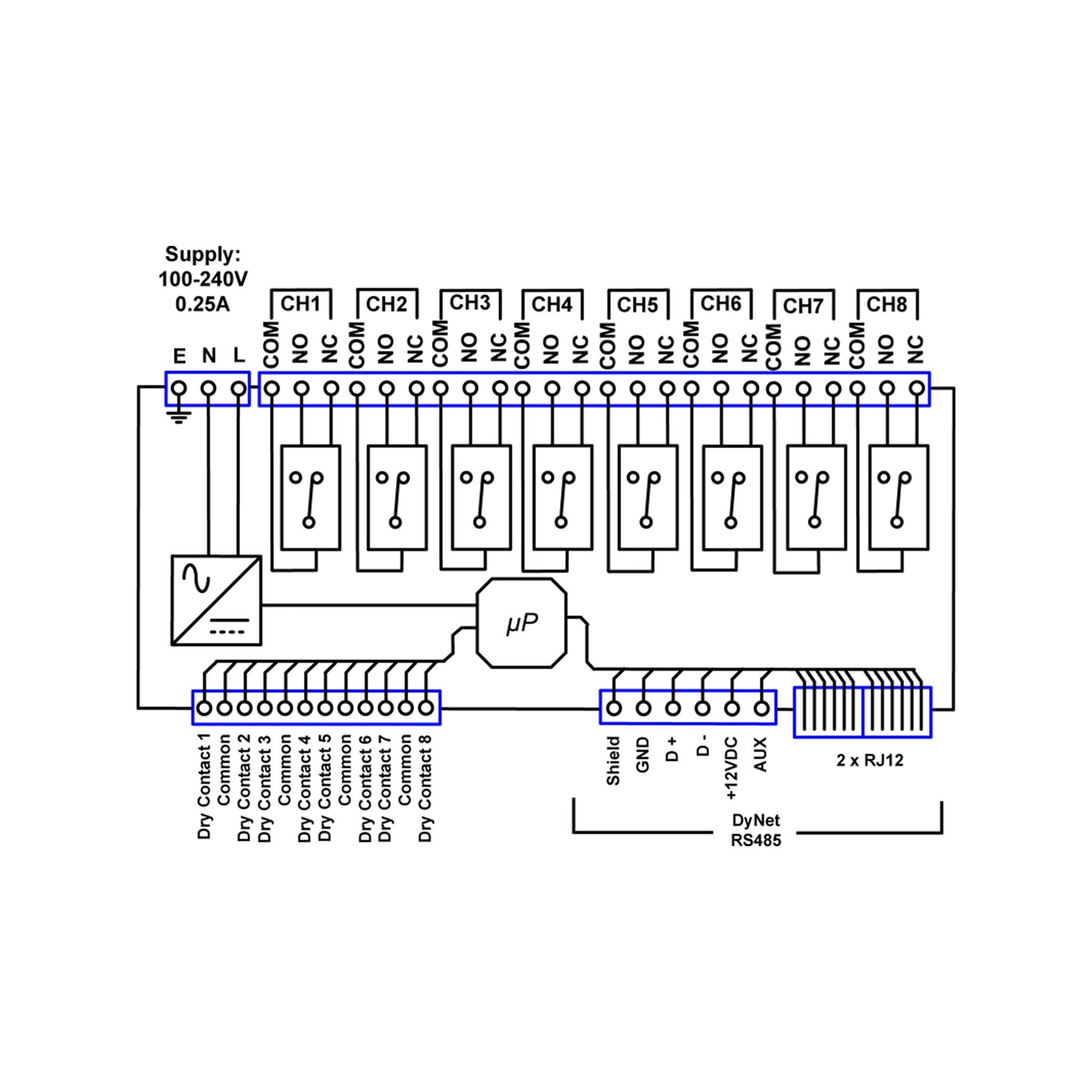 Philips Dynalite DDRC810DT-GL Relay Controller - Trimira