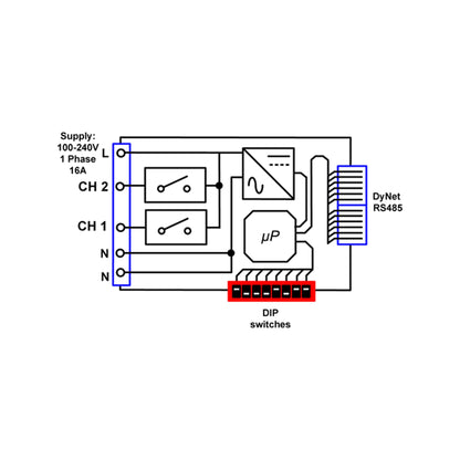 Philips Dynalite DMRC210DA-RJ12 Relay Controller - Trimira